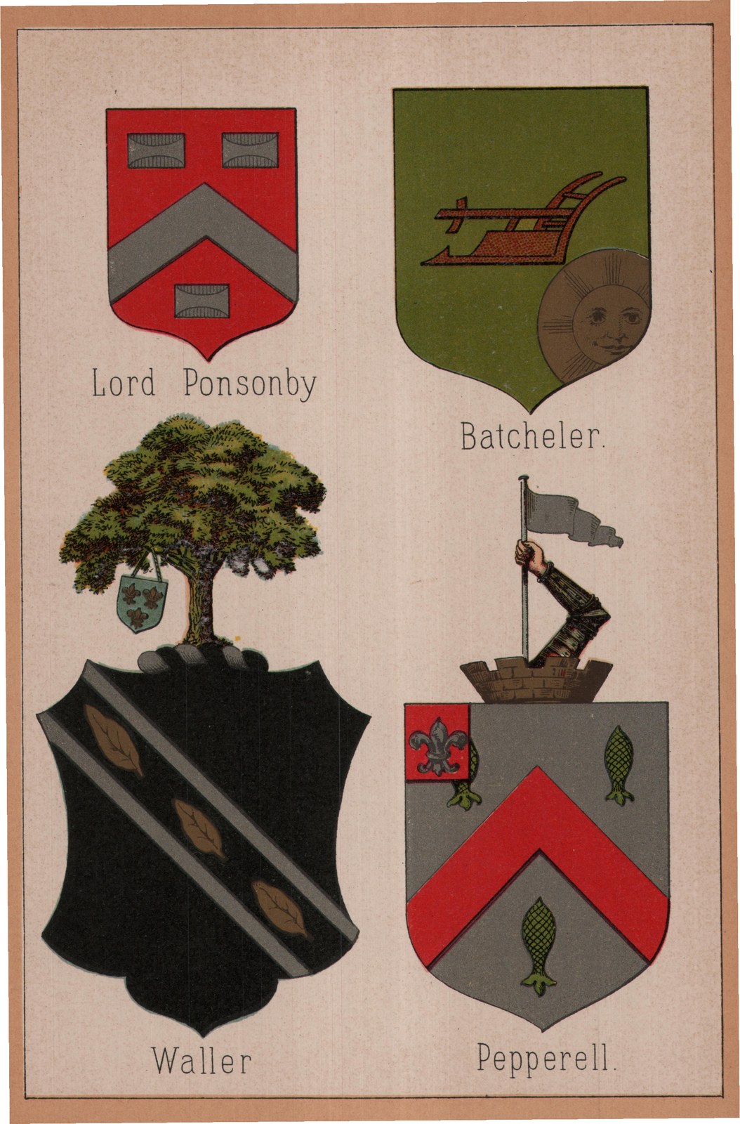 Stories About Flags, Continued, and Description of An: Crawford — from Dame Heraldry (1886)