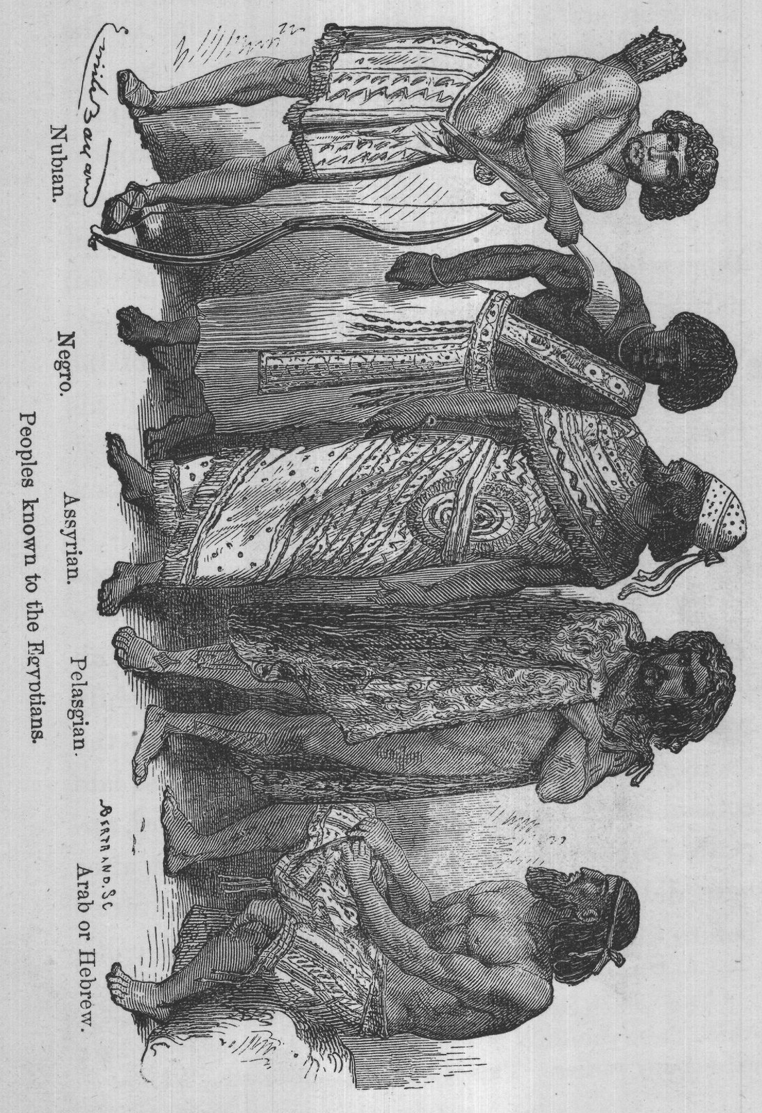 Peoples known to the Egyptians.