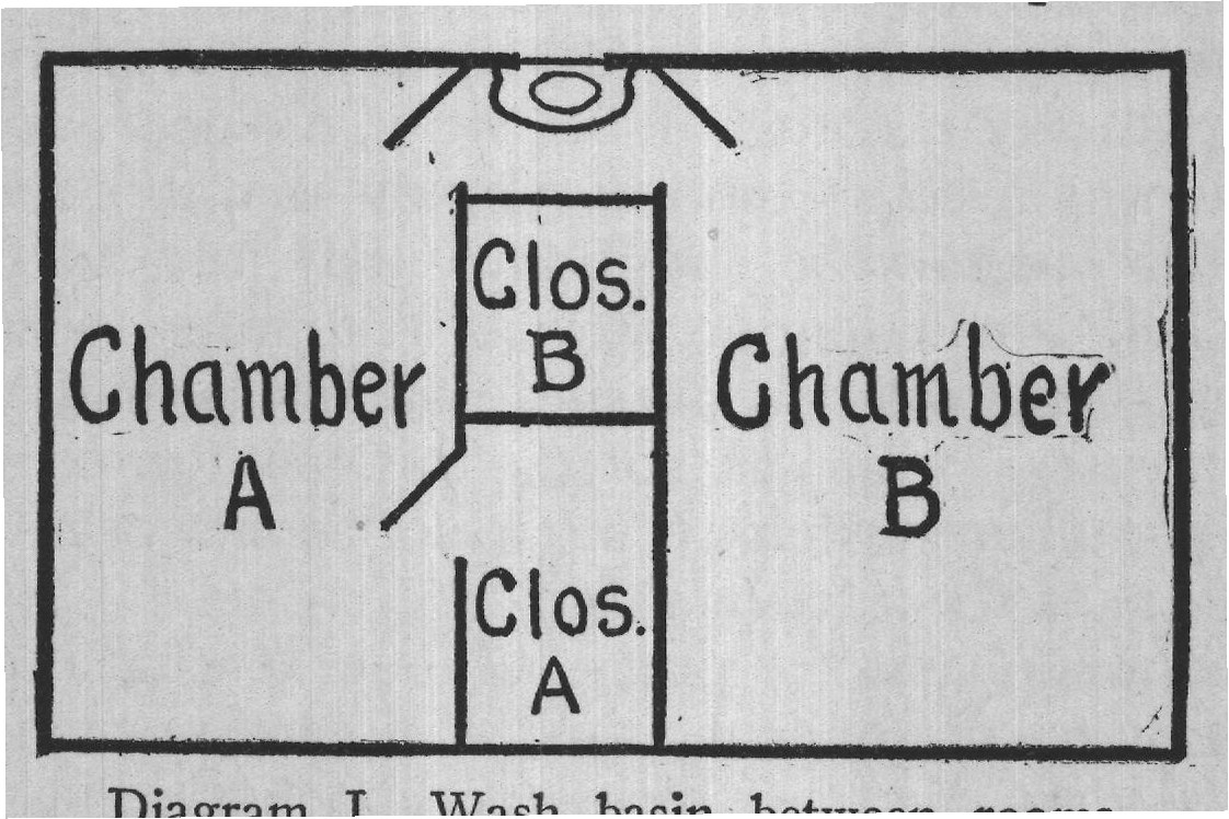 Diagram I. Wash basin between rooms.