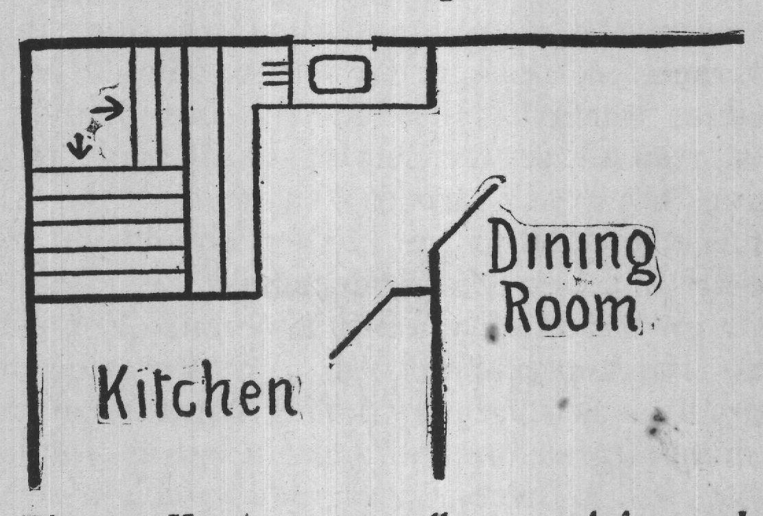 Diagram II. A pantry well arranged for work.