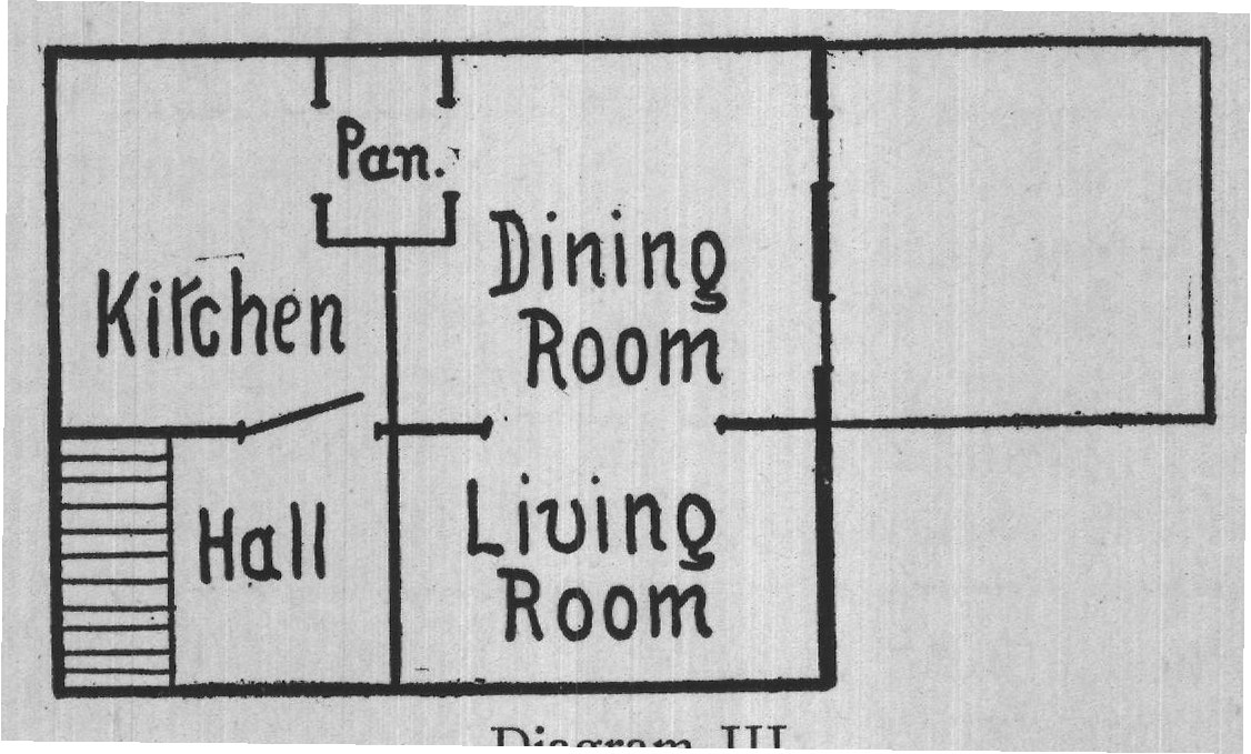 Diagram III.