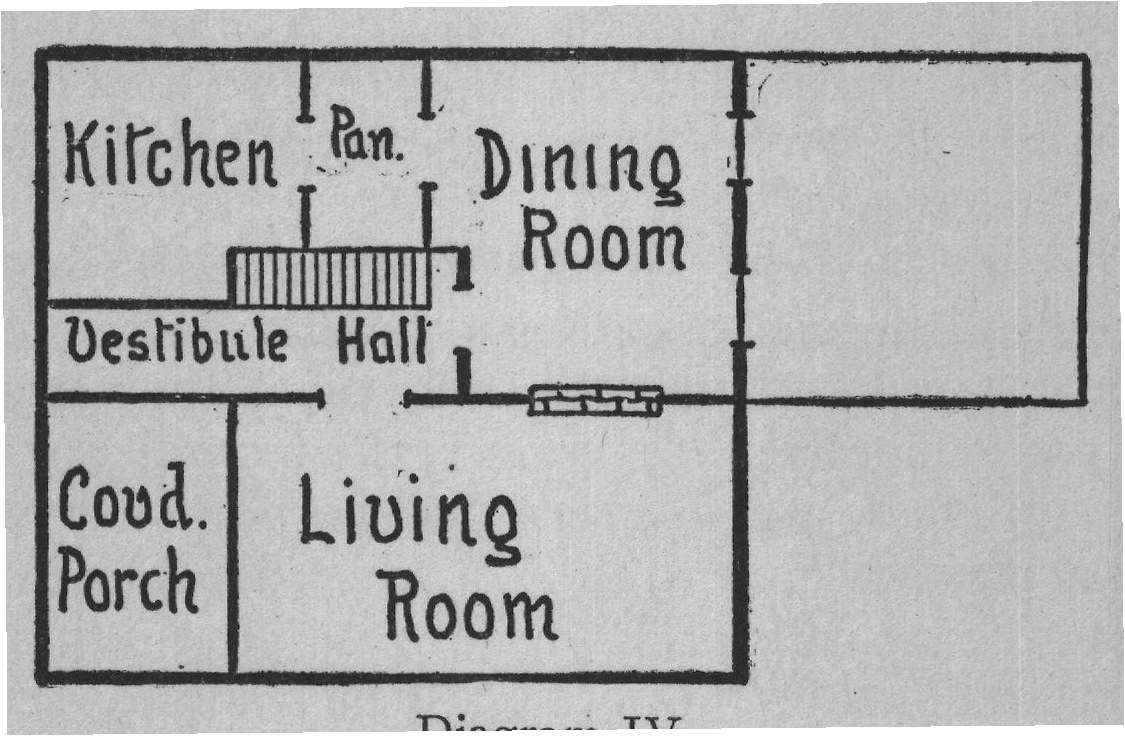 Diagram IV.