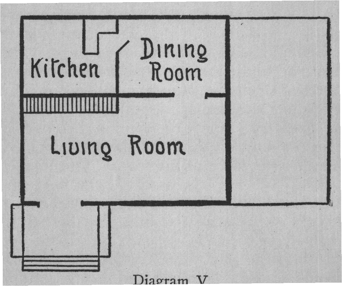Diagram V.