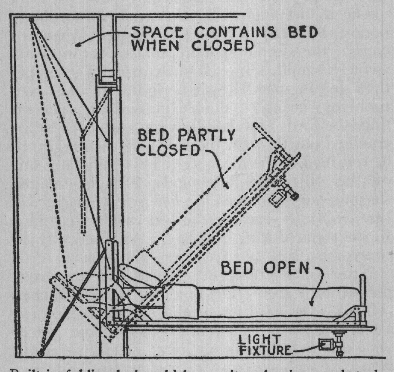 Built-in folding beds, which permit a sleeping-porch to be